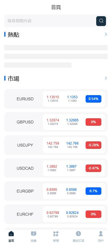 图片[2]-FX6 货币盘 多国语言,原生APP（苹果/安卓）-免费源码网