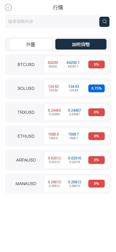 图片[3]-FX6 货币盘 多国语言,原生APP（苹果/安卓）-免费源码网