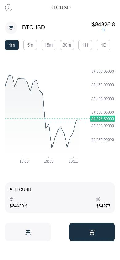图片[4]-FX6 货币盘 多国语言,原生APP（苹果/安卓）-免费源码网