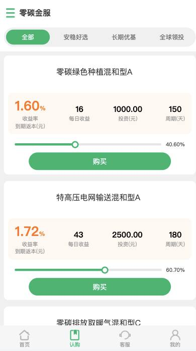 图片[2]-最新版认购投资理财系统源码投资认筹、投资众筹、爱心捐赠-免费源码网