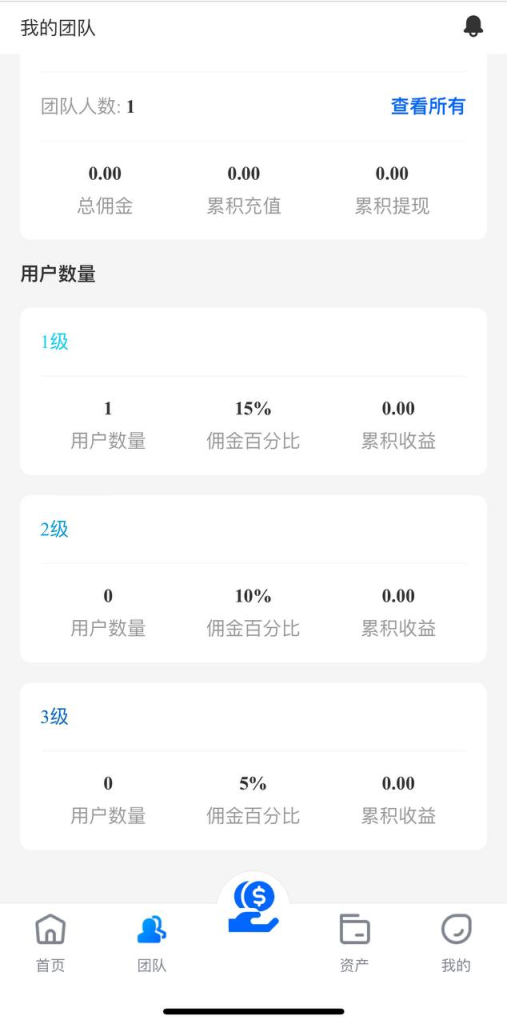 图片[4]-2024全新系统/支持自定义语言，项目投资（资金盘） 19国语言-免费源码网