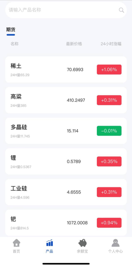 图片[3]-广州期货交易所 10国语言 期货盘/外汇盘/微交易所/合约盘-免费源码网