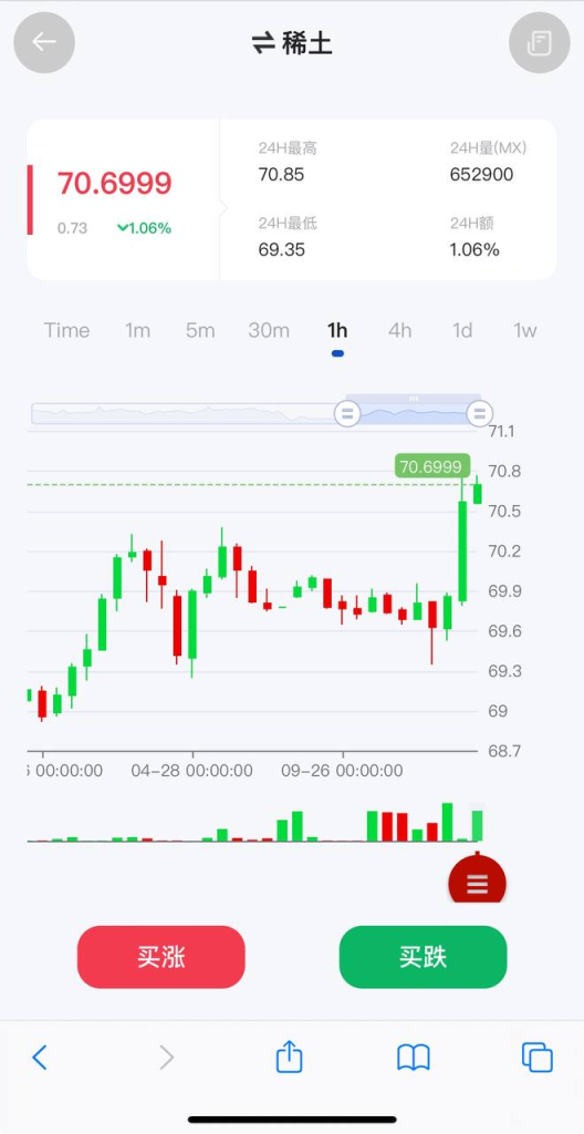 图片[4]-广州期货交易所 10国语言 期货盘/外汇盘/微交易所/合约盘-免费源码网