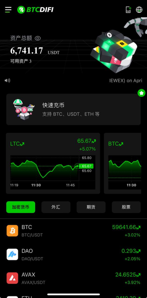 图片[3]-新版综合交易所 13国语言 系统功能齐全-免费源码网