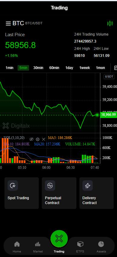 图片[4]-新版综合交易所 13国语言 系统功能齐全-免费源码网