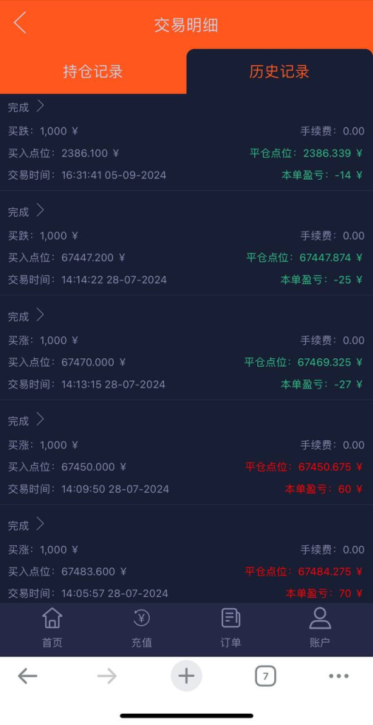 图片[6]-期货系统源码（周大生）对接官方api-免费源码网