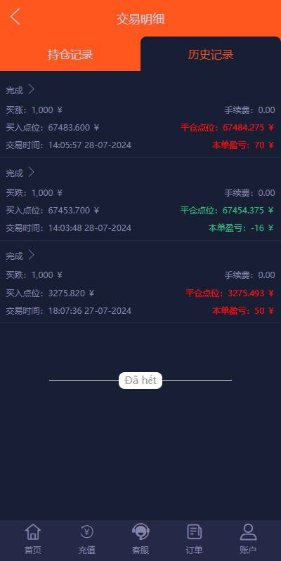 图片[6]-期货电脑端/手机端自适应期货系统源码-免费源码网