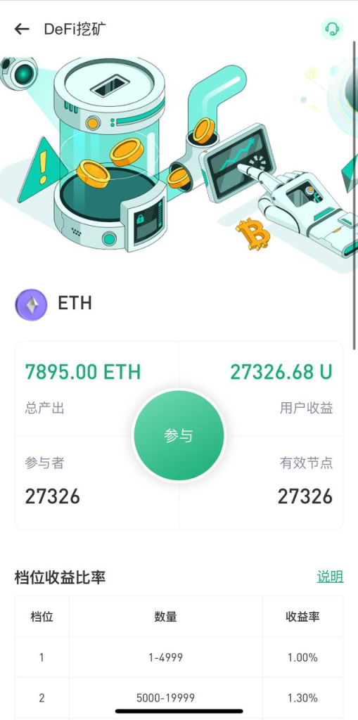 图片[4]-数字货币交易所源码 7国语言-免费源码网
