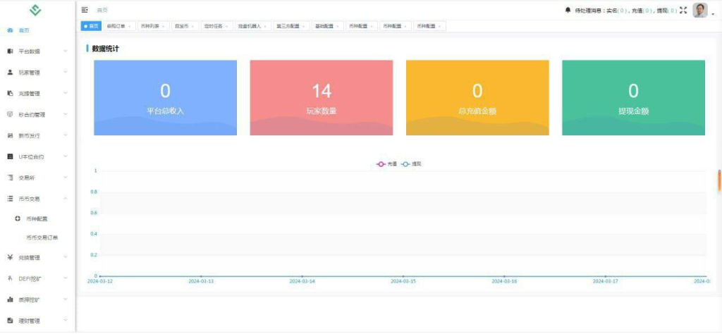 图片[10]-数字货币交易所源码 7国语言-免费源码网