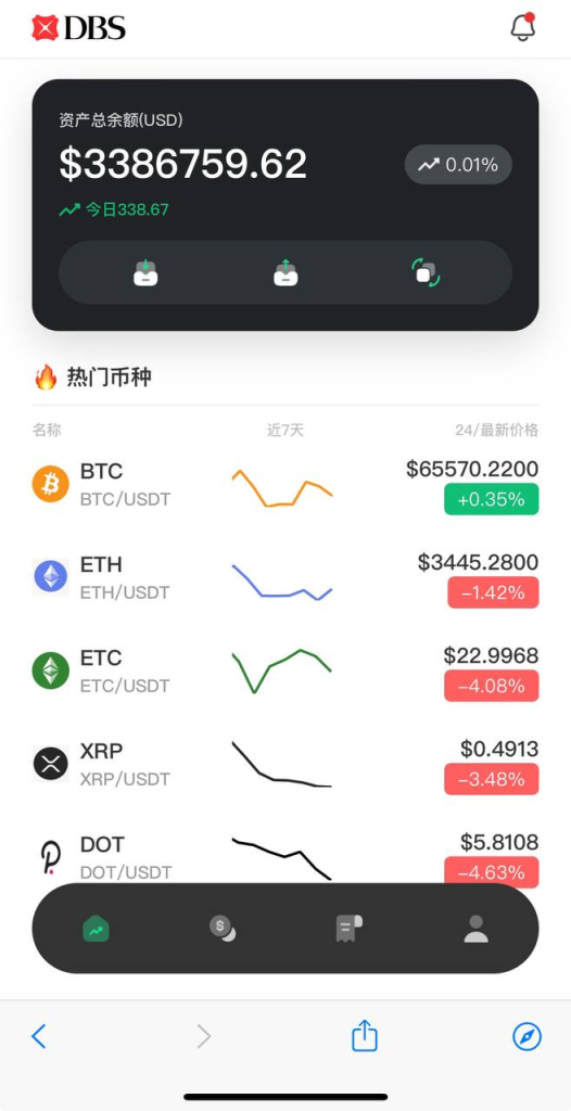 图片[2]-区块链（交易所）8国语言  独家二开 修复站内信 上新多种货币-免费源码网