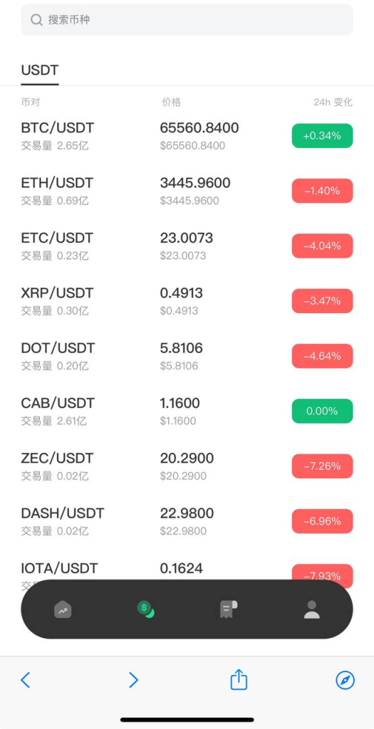 图片[3]-区块链（交易所）8国语言  独家二开 修复站内信 上新多种货币-免费源码网