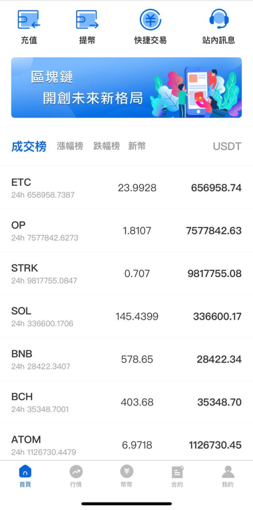 图片[3]-数字货币交易所 4国语言 平台还配对了站内消息、系统消息-免费源码网