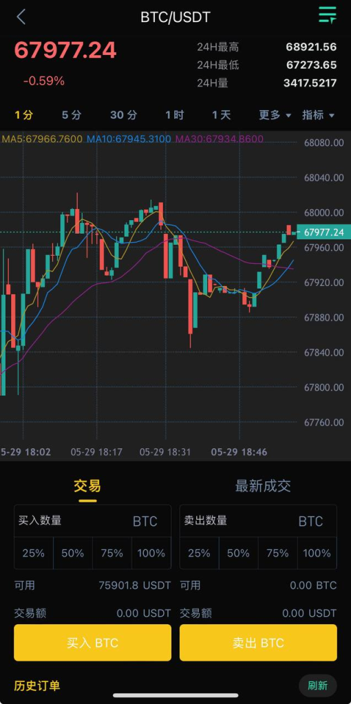 图片[4]-海外版 交易所（多国语言） 全新UI最新优化版本 高端版-免费源码网