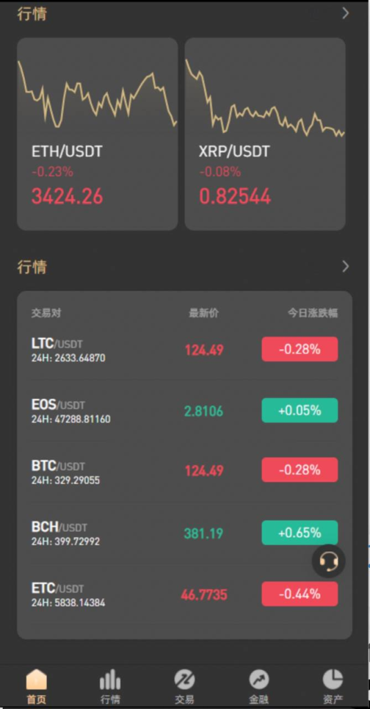 图片[2]-小金人交易所 多国语言 全新二开 独家出售-免费源码网