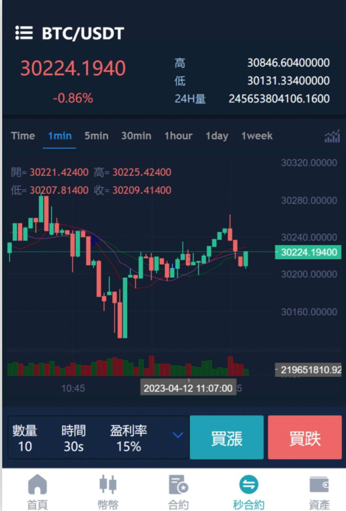 图片[4]-全网独一 最新交易所 Java语言开发 手机端 pc端 app-免费源码网