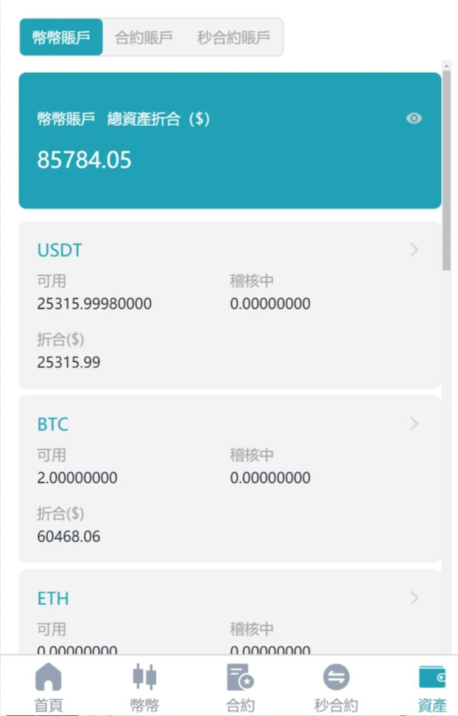 图片[6]-全网独一 最新交易所 Java语言开发 手机端 pc端 app-免费源码网