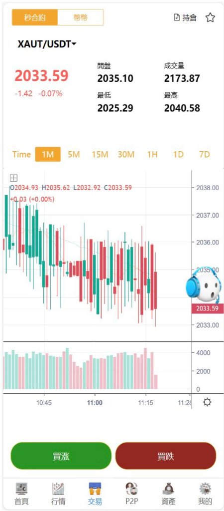 图片[3]-新版本海外交易所 10国语言 二开全新UI系统模板-免费源码网