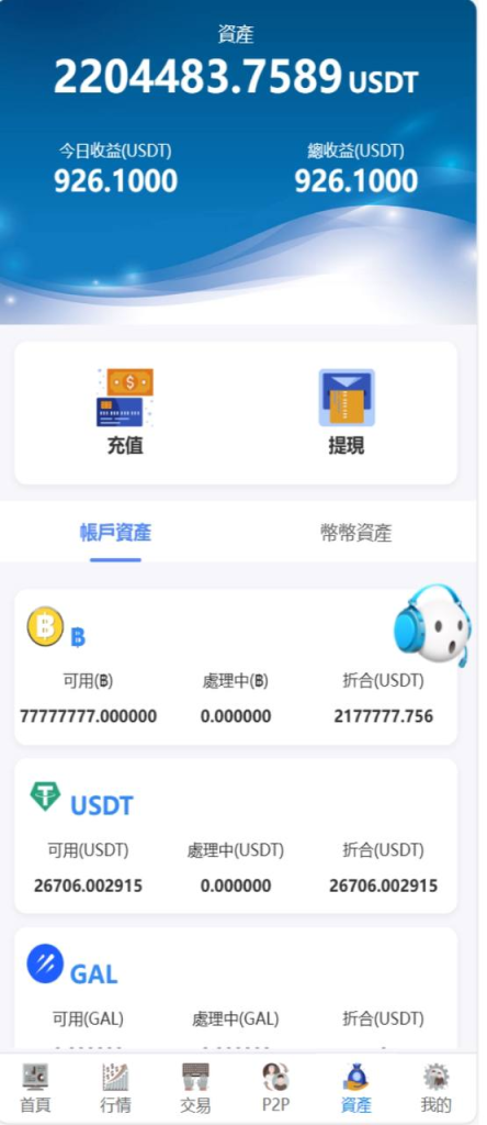 图片[6]-新版本海外交易所 10国语言 二开全新UI系统模板-免费源码网