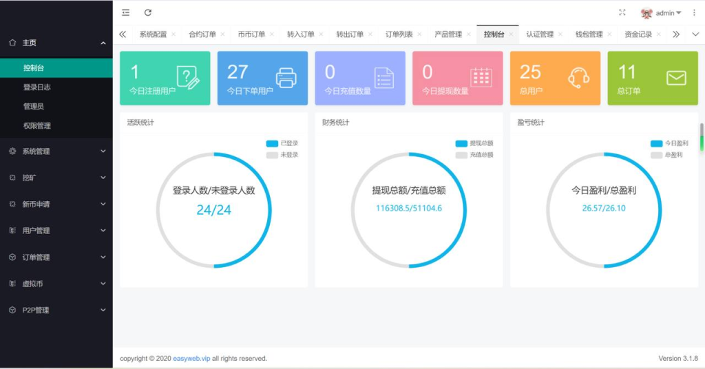 图片[9]-新版本海外交易所 10国语言 二开全新UI系统模板-免费源码网