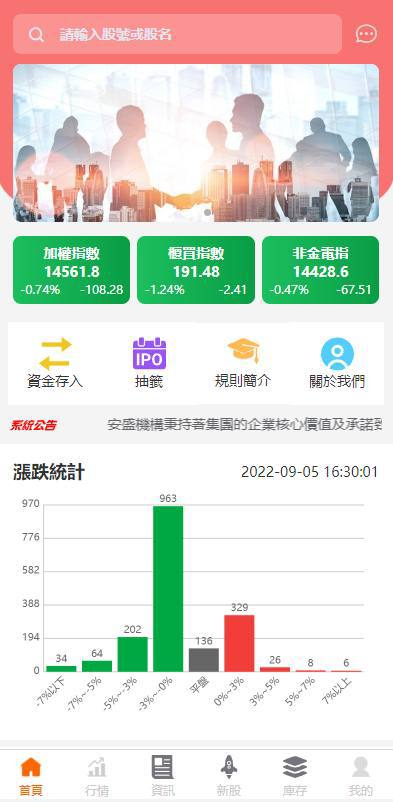 台湾股票/ 申购折扣交易系统源码 附详细教程视频-免费源码网