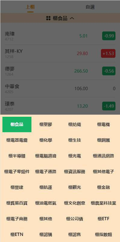 图片[3]-台湾股票/ 申购折扣交易系统源码 附详细教程视频-免费源码网