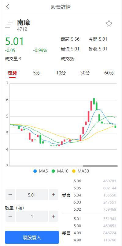 图片[4]-台湾股票/ 申购折扣交易系统源码 附详细教程视频-免费源码网