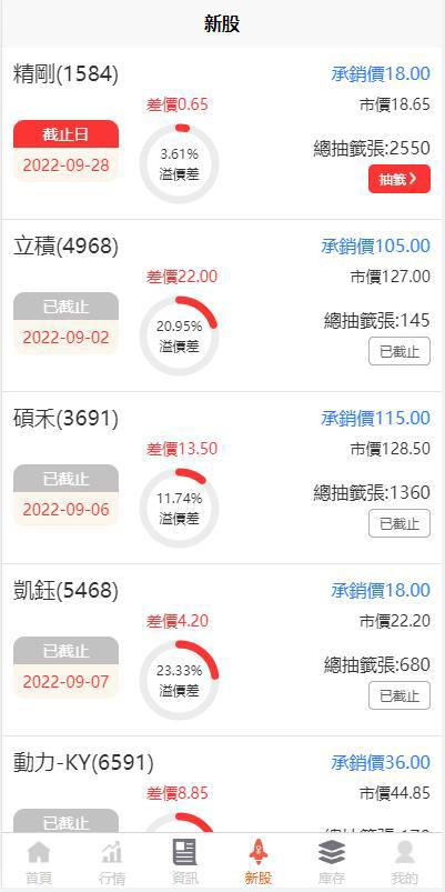 图片[5]-台湾股票/ 申购折扣交易系统源码 附详细教程视频-免费源码网