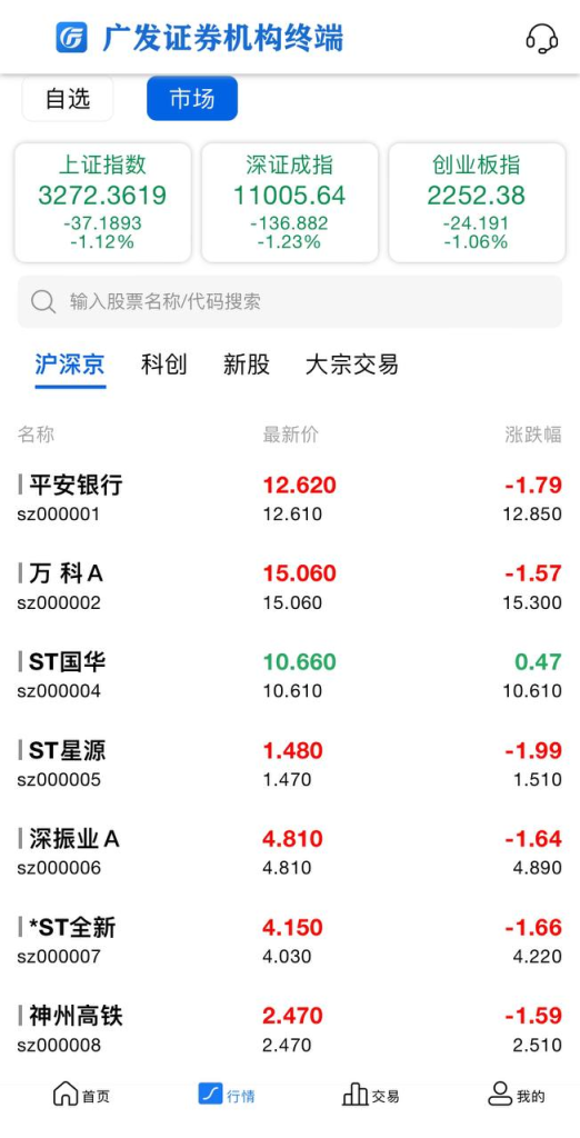 图片[3]-全系股票系统源码 沪深京港美股票 附详细教程-免费源码网