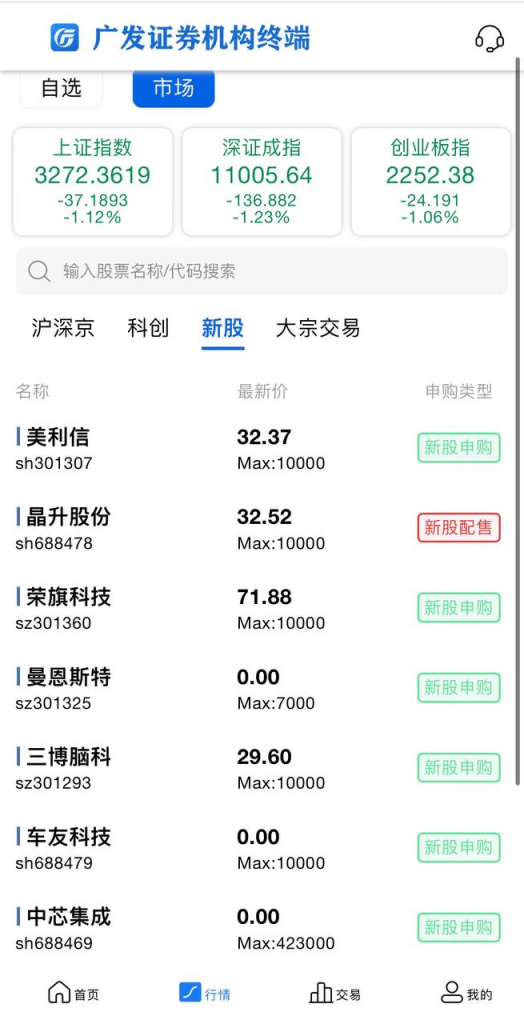图片[4]-全系股票系统源码 沪深京港美股票 附详细教程-免费源码网
