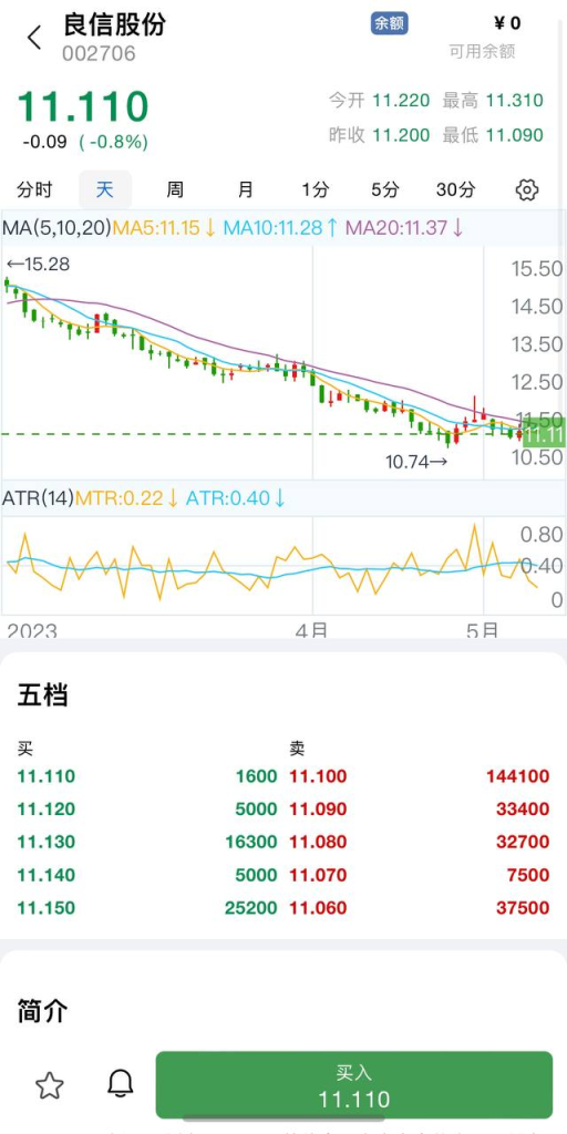 图片[5]-全系股票系统源码 沪深京港美股票 附详细教程-免费源码网