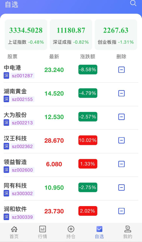 图片[7]-A股大宗股票系统源码  新股抢筹 基金理财 热门股票 二开修复-免费源码网