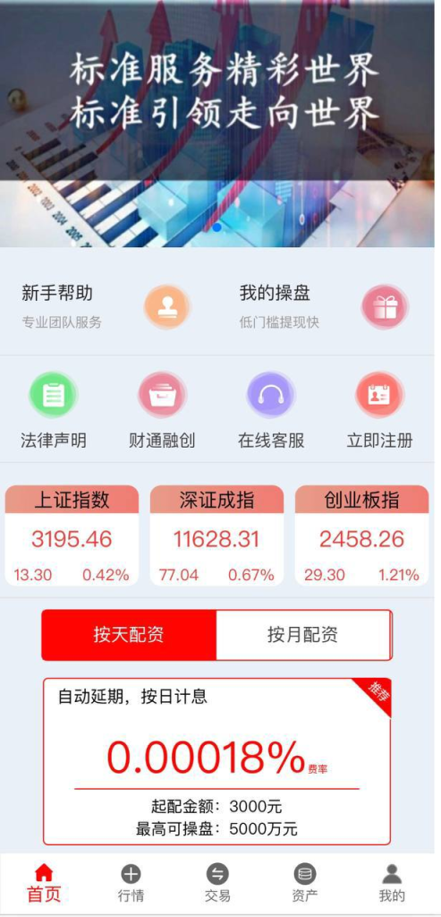 图片[2]-亚太创投股票申购交易购买 交易杠杆策略金买涨 买跌 投资理财 A股 策略可对接三方支付 加USDT支付-免费源码网