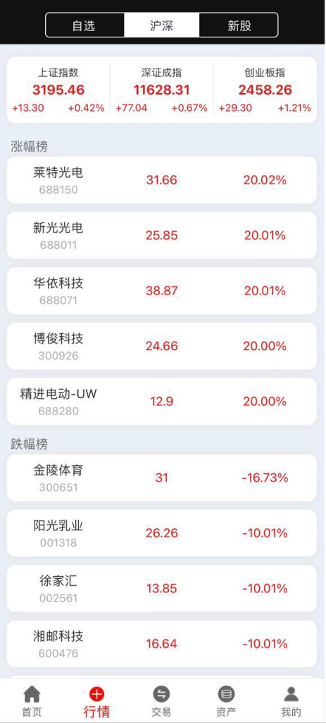 图片[3]-亚太创投股票申购交易购买 交易杠杆策略金买涨 买跌 投资理财 A股 策略可对接三方支付 加USDT支付-免费源码网