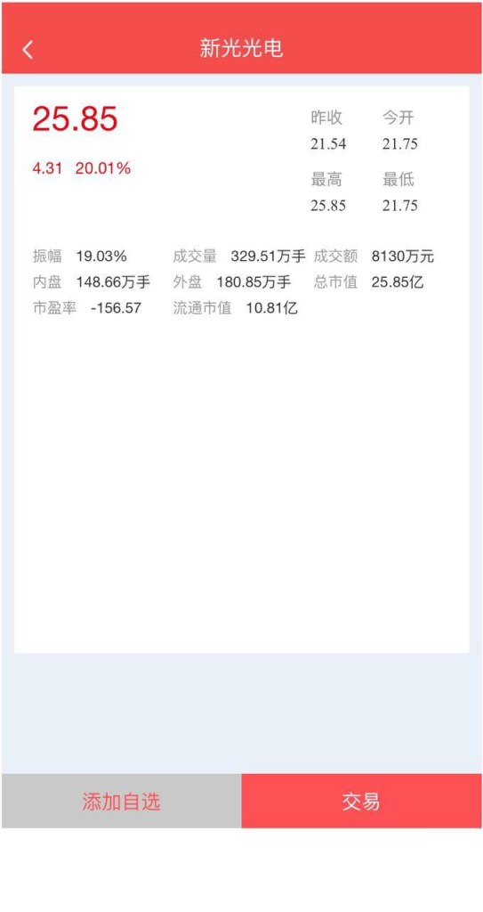 图片[4]-亚太创投股票申购交易购买 交易杠杆策略金买涨 买跌 投资理财 A股 策略可对接三方支付 加USDT支付-免费源码网