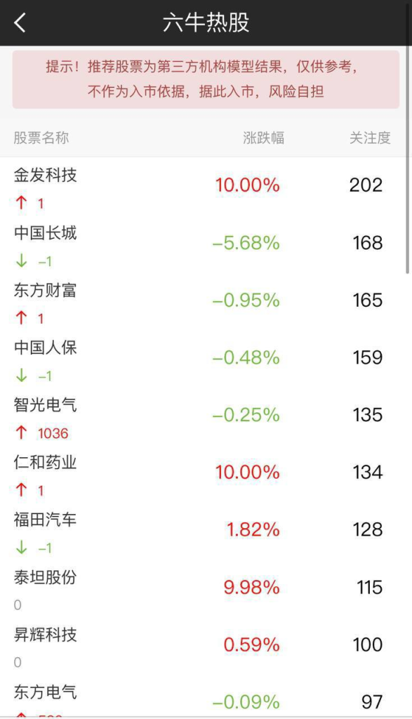 图片[3]-股票基金模拟盘源码系统 附详细教程-免费源码网