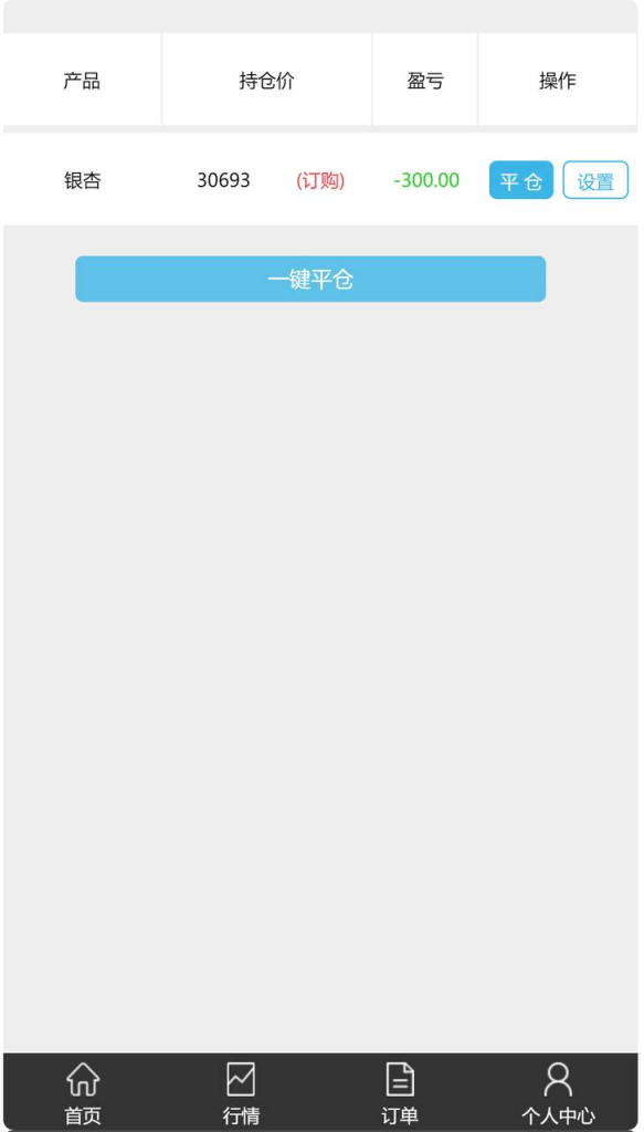 图片[4]-期货投资源码 橡木微盘/红木现货外汇/木材现货/带资讯新闻-免费源码网