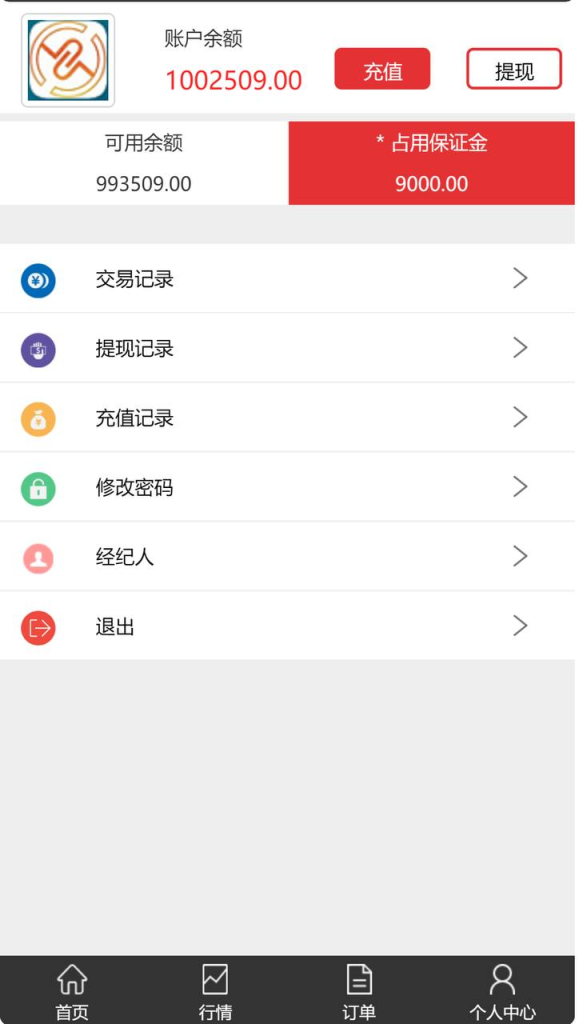 图片[8]-期货投资源码 橡木微盘/红木现货外汇/木材现货/带资讯新闻-免费源码网
