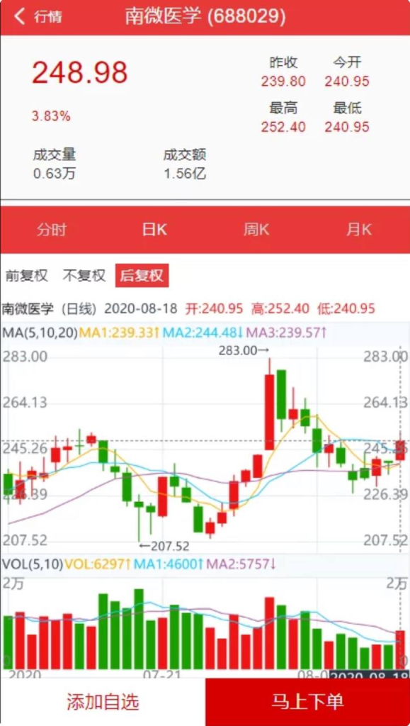 图片[3]-富汇股票交易所V3.0版区块链证券股票 期货交易所源码 附详细教程-免费源码网