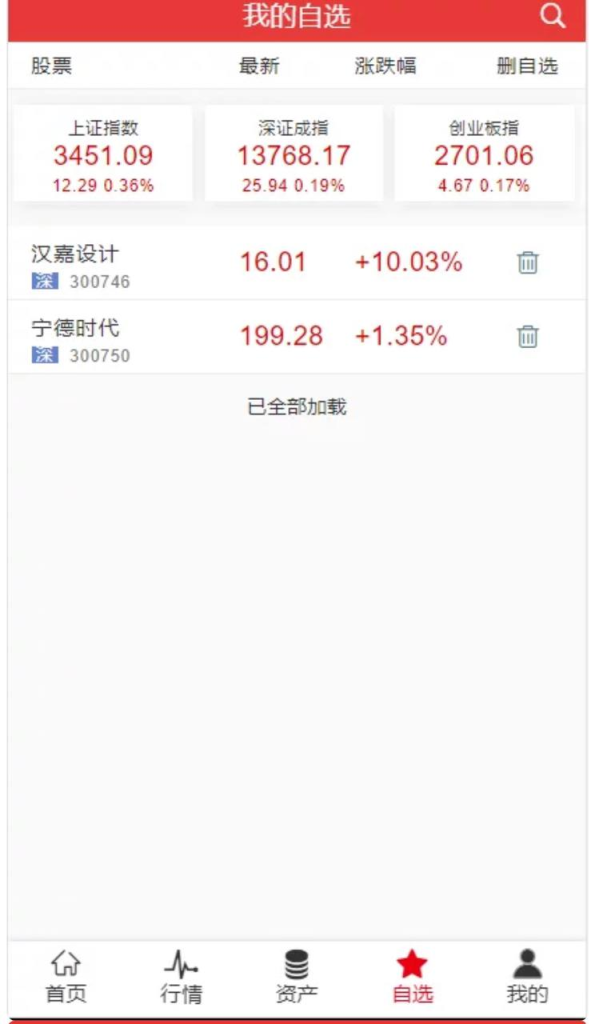 图片[6]-富汇股票交易所V3.0版区块链证券股票 期货交易所源码 附详细教程-免费源码网