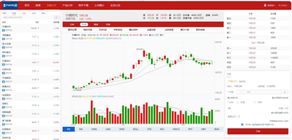 图片[8]-富汇股票交易所V3.0版区块链证券股票 期货交易所源码 附详细教程-免费源码网