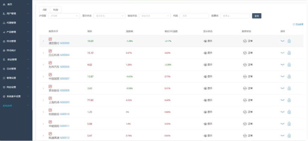 图片[9]-富汇股票交易所V3.0版区块链证券股票 期货交易所源码 附详细教程-免费源码网