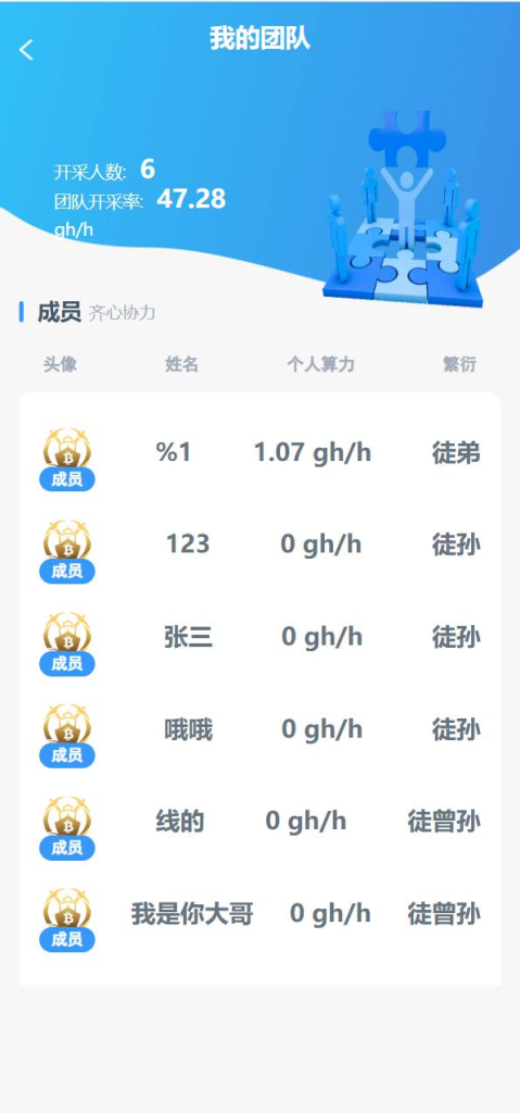 图片[7]-矿机理财系统源码 全新UI矿机/区块链云算力挖矿盘 自带客服系统-免费源码网
