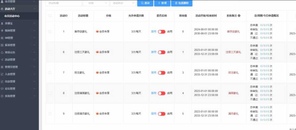 图片[10]-经典大发彩票系统源码  全开源 二开已修复聊天室-免费源码网