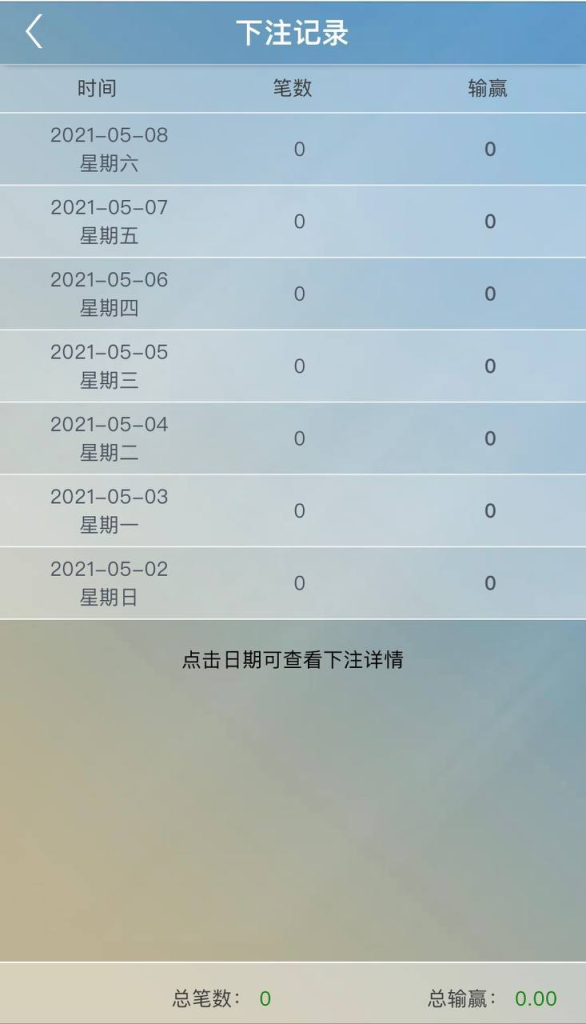 图片[6]-天恒彩票源码 主打快三 完美二开修复-免费源码网