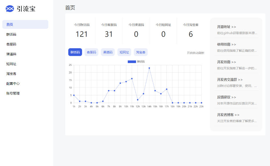 引流宝智能码管理与营销工具源码，功能强大的活码管理平台-支持淘宝客和分享卡片等功，微信QQ支付宝防红防屏蔽-免费源码网