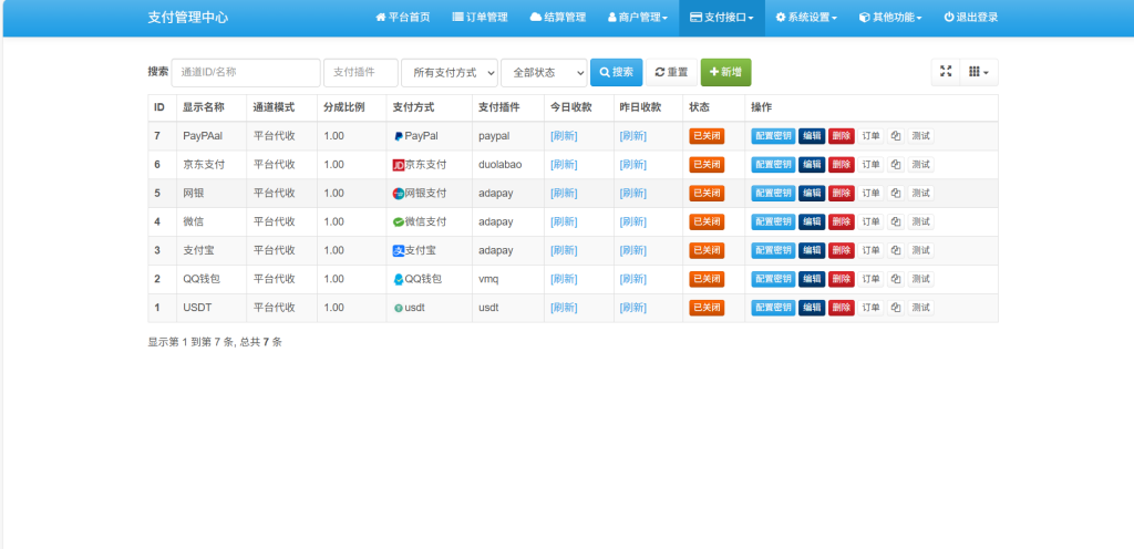图片[2]-彩虹易支付 最新版源码附教程（修复BUG+新增加订单投诉功能+USDT通道）-免费源码网
