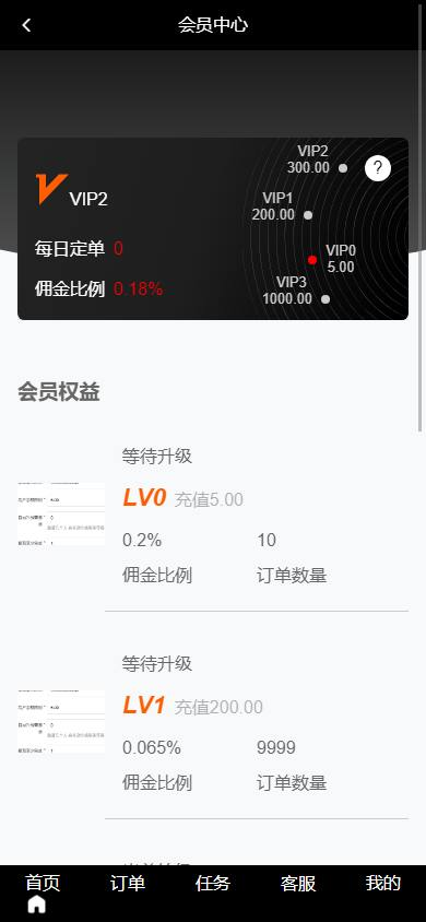 图片[3]-海外刷单/抢单商城 6国语言/纯开源开发刷单/抢单系统源码-免费源码网
