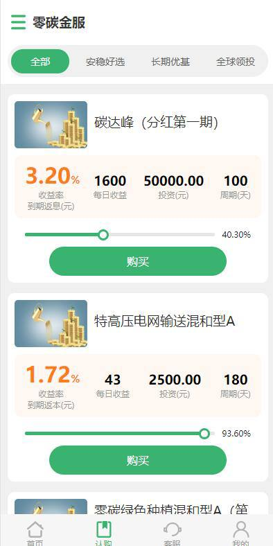 图片[3]-绿色产业投资理财，碳排放投资能源源码,性能优秀-免费源码网