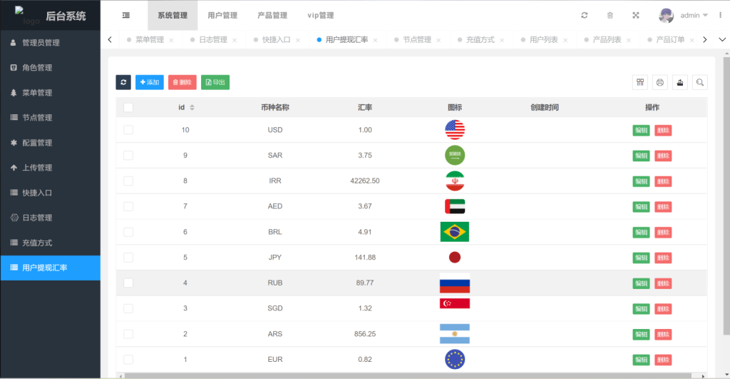 图片[3]-多国语言版_USDT虚拟币投资理财系统源码/海外区块链投资理财源码-免费源码网