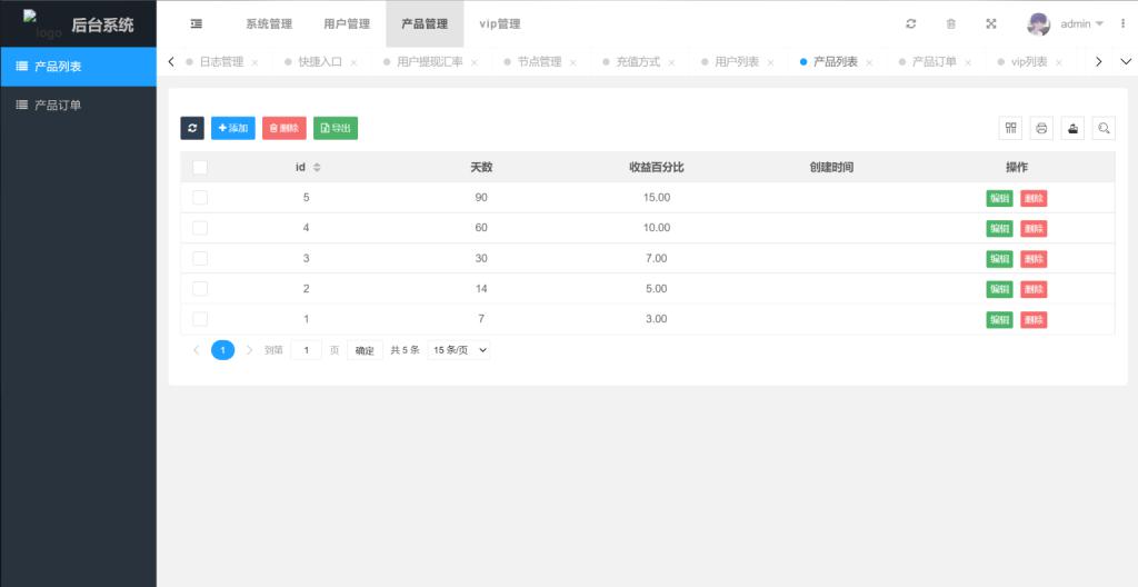 图片[4]-多国语言版_USDT虚拟币投资理财系统源码/海外区块链投资理财源码-免费源码网